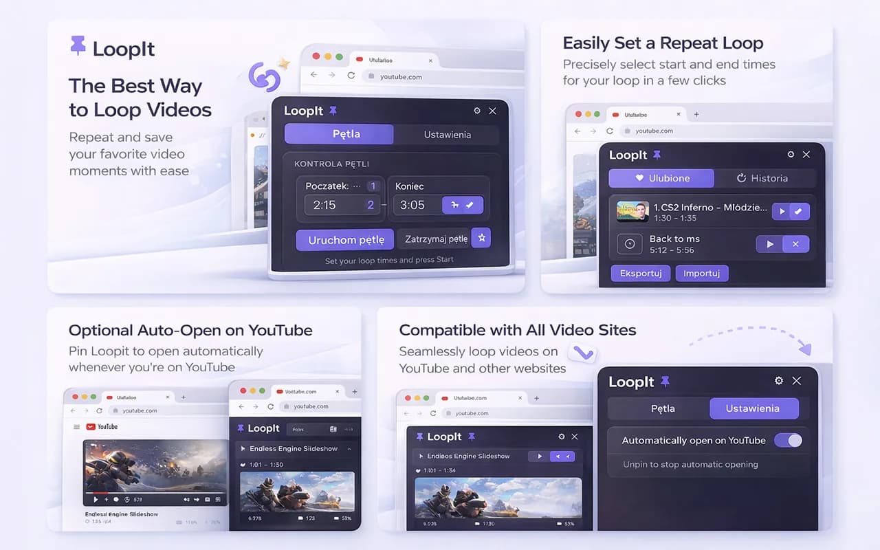 LoopIt browser extension overlay on a video player with loop markers and speed controls.